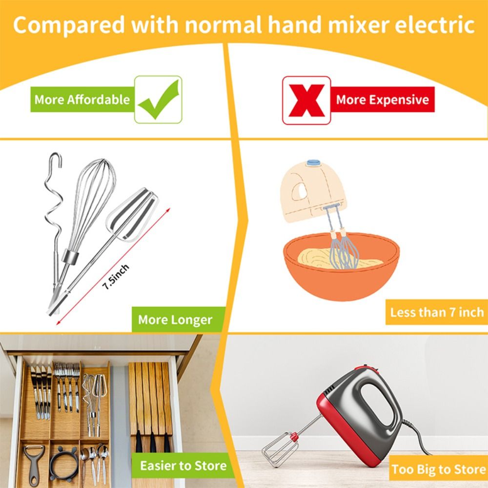 Batedor de Ovos em Aço Inoxidá - Hand Mixer Electric avaliação e preço