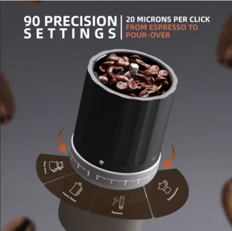 Moedor de Café Sem Fio CGE03 i - Coffee Grinder Burr avaliação e preço