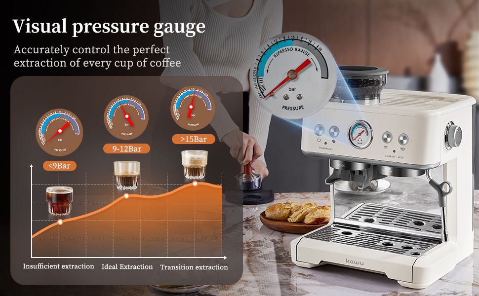 Máquina de Café Automática Tud - Coffee Grinder Burr avaliação e preço